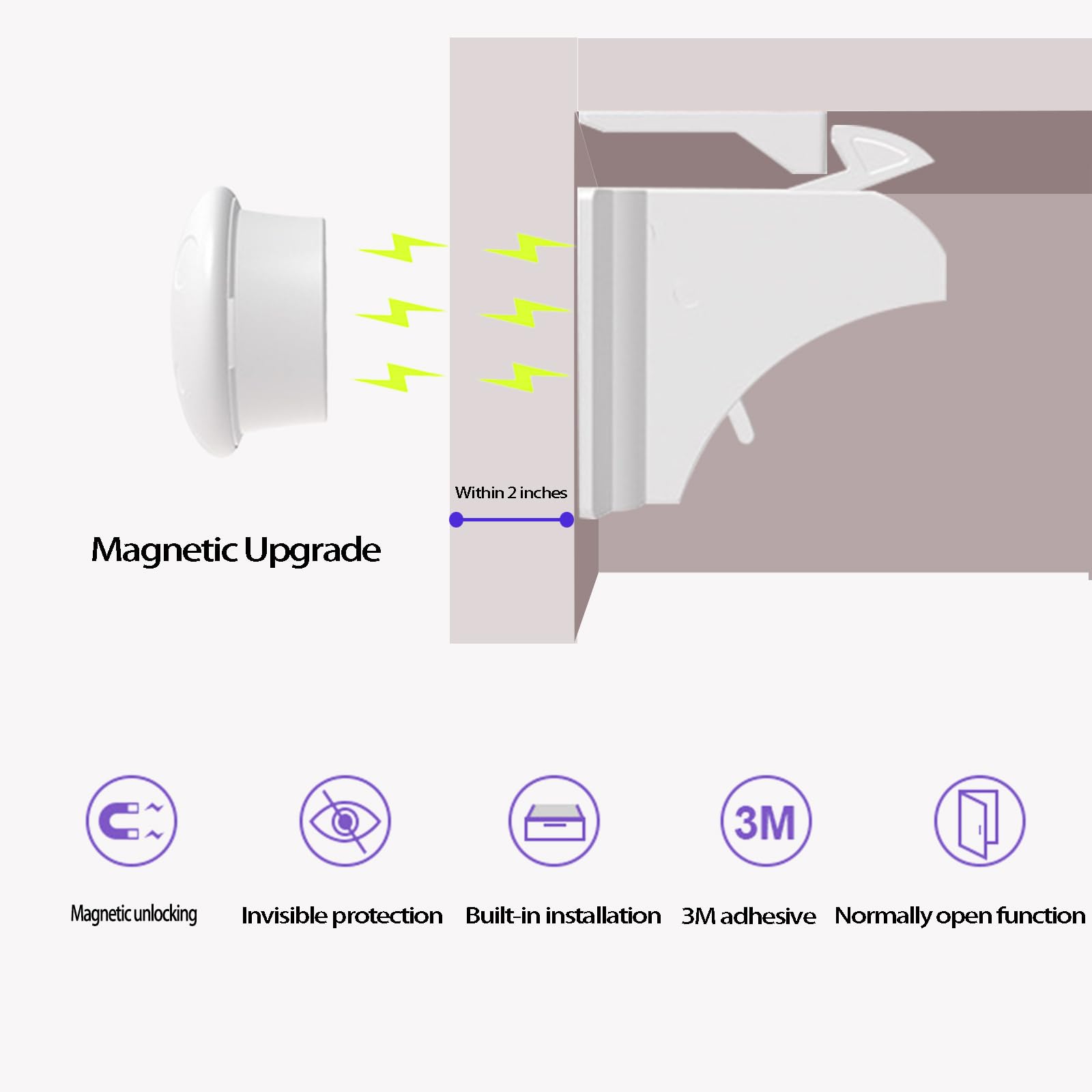 Withletune adhesive backing provides secure, scratch-proof mounting.