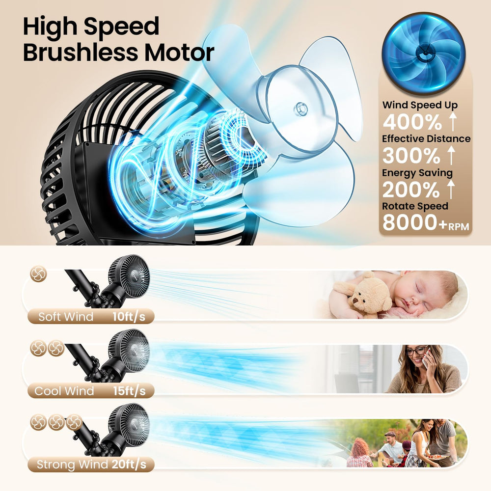 WITHOUSE 20000mAh stroller fan 3-speed cooling for indoor and outdoor comfort.