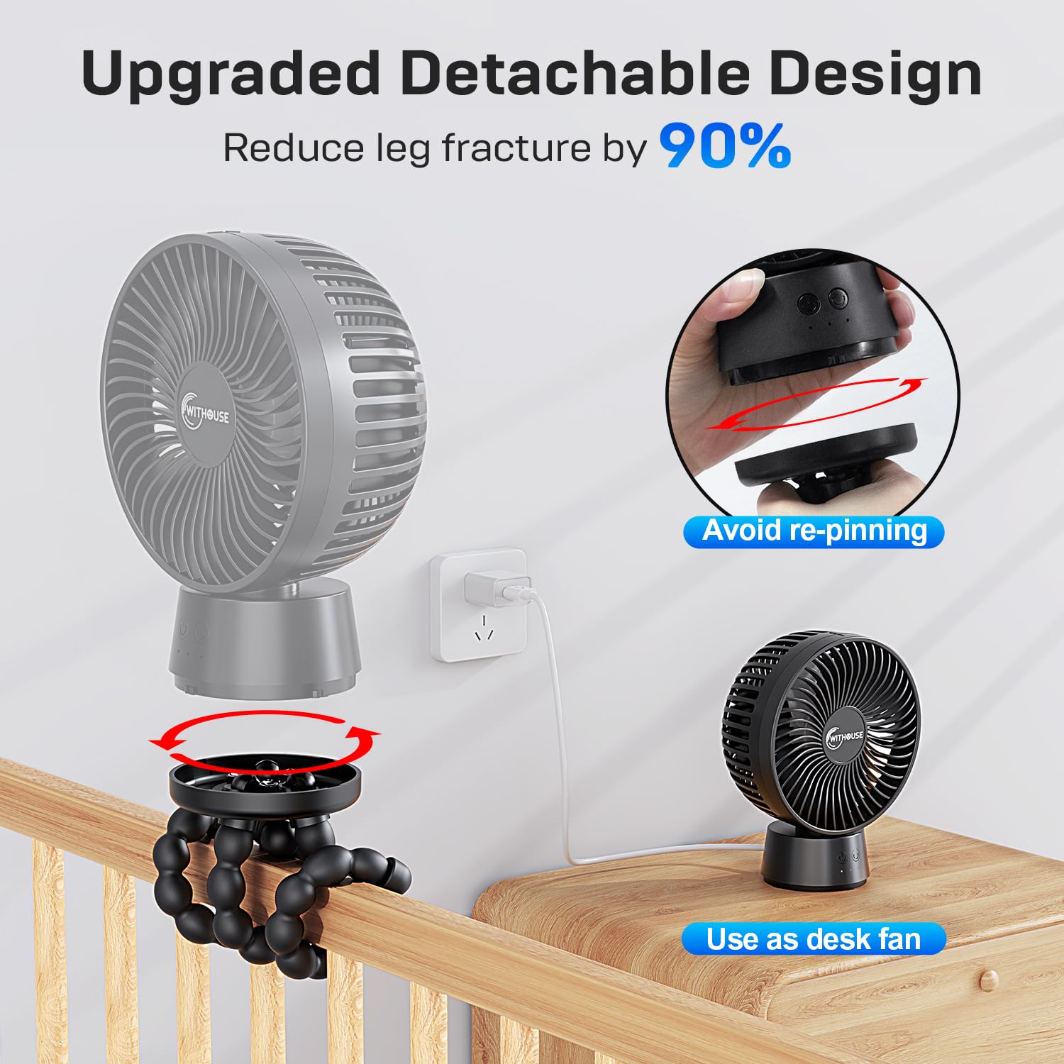 WITHOUSE quiet 3-speed brushless motor delivering low-noise operation