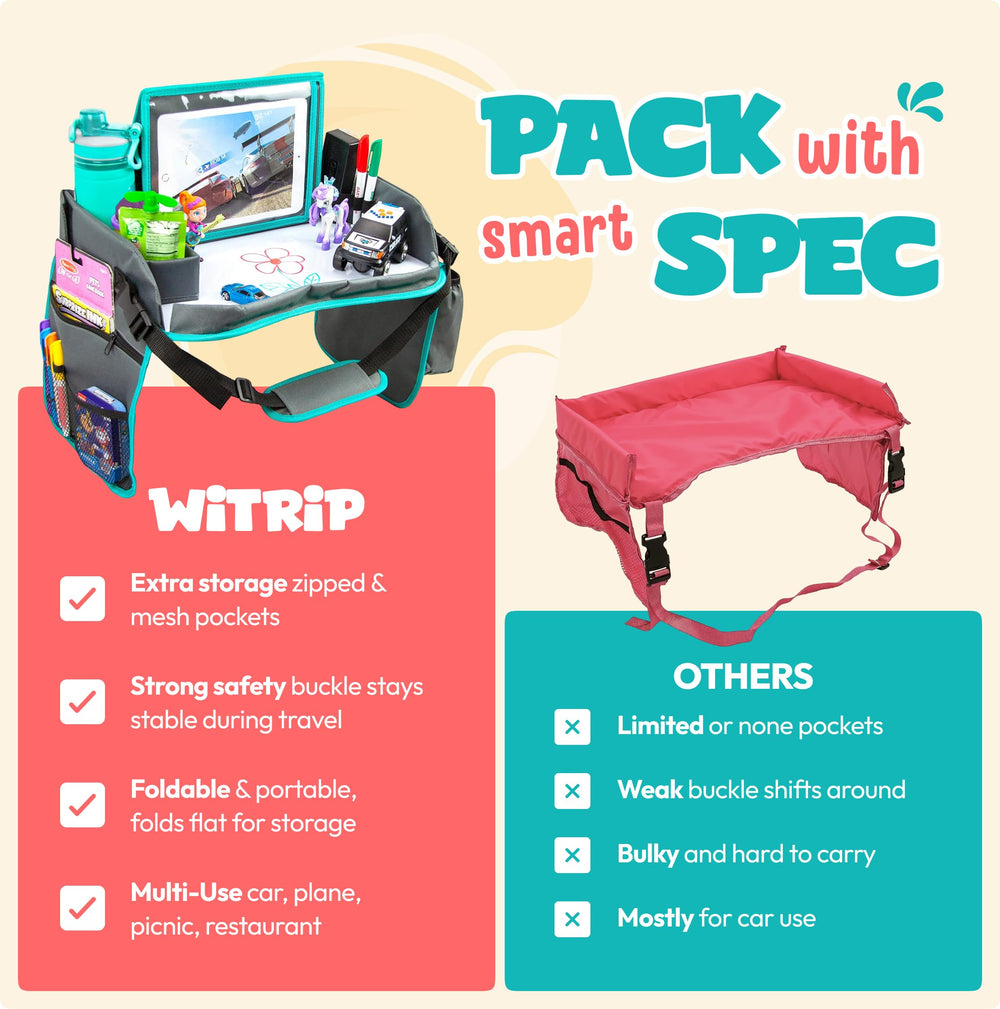 WITRIP Aqua color travel tray brightens kids setup.