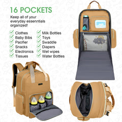 WITSTEP backpack with laptop pocket keeps work essentials organized.