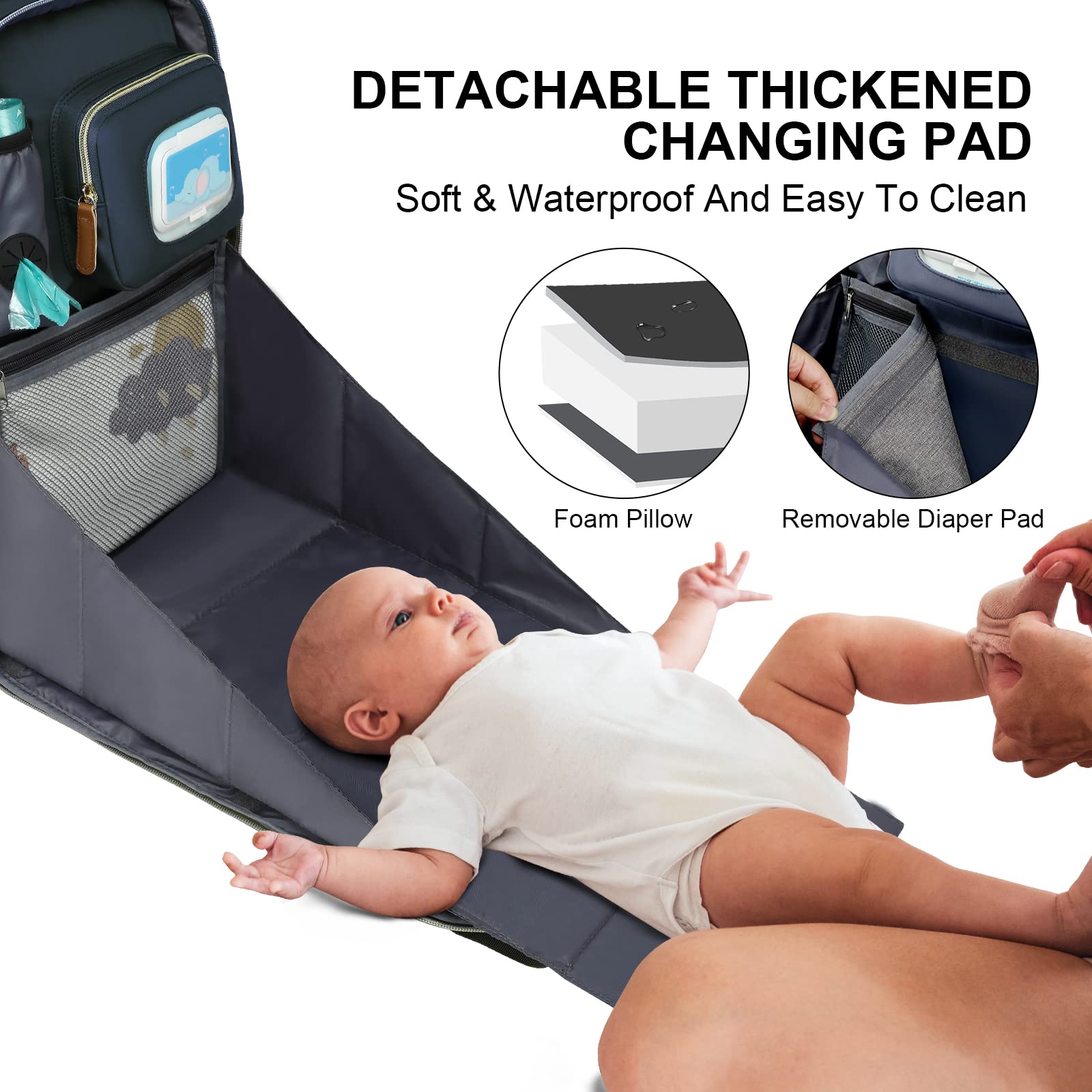 WITSTEP diaper bag backpack main compartment organizes baby essentials efficiently