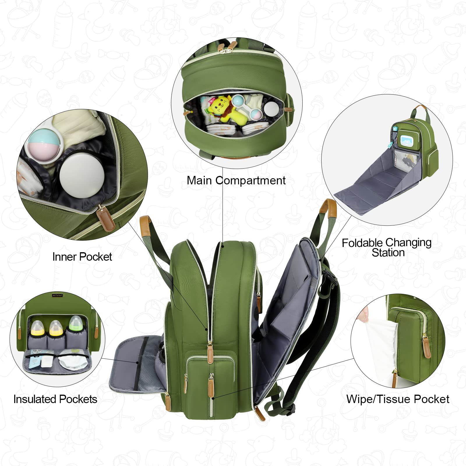 WITSTEP diaper bag durable materials with reinforced handles for everyday use