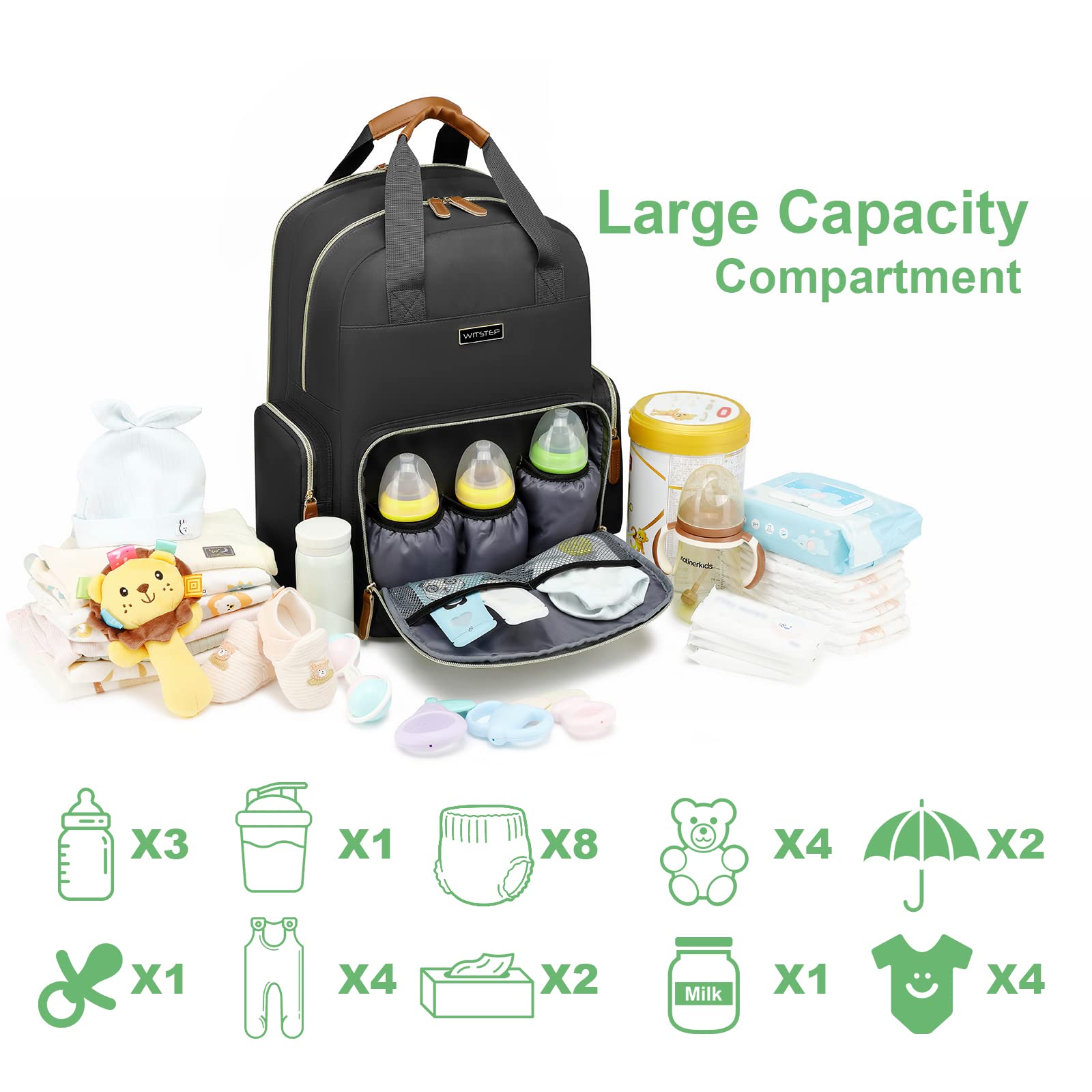 WITSTEP diaper bag laptop backpack durable lightweight material designed for long-term use.