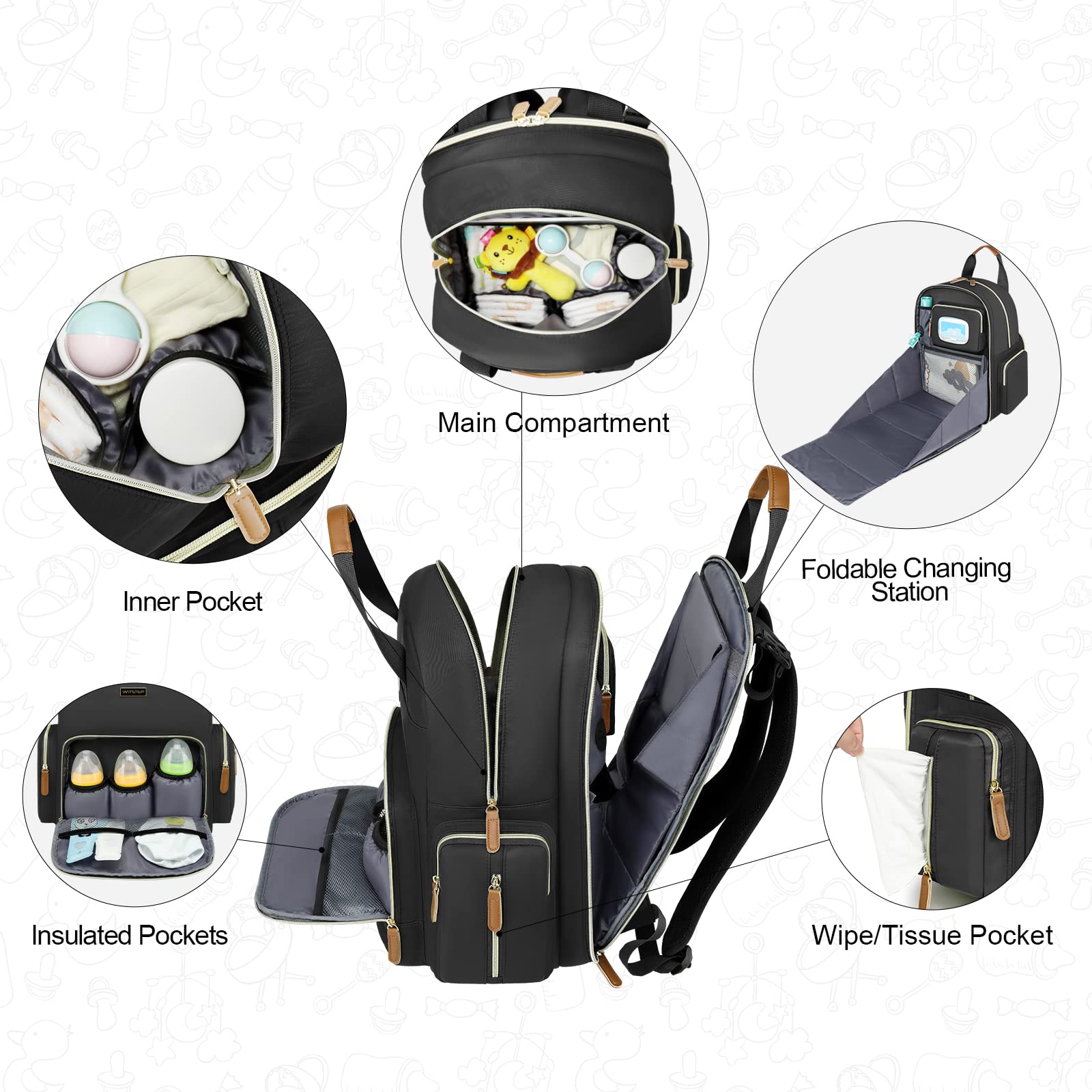 WITSTEP diaper bag laptop backpack feeding pocket with heat-preserving liner for bottles.