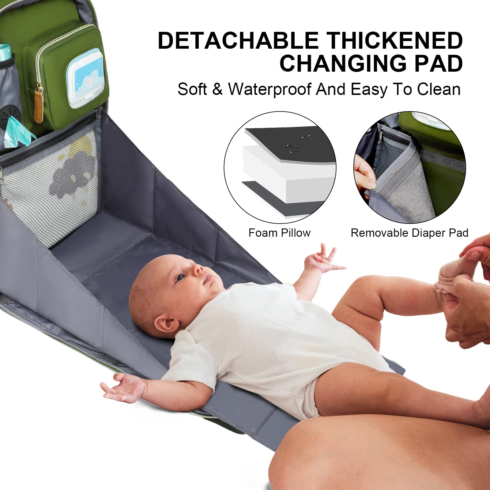 WITSTEP diaper bag laptop compartment keeps your work setup organized on the go
