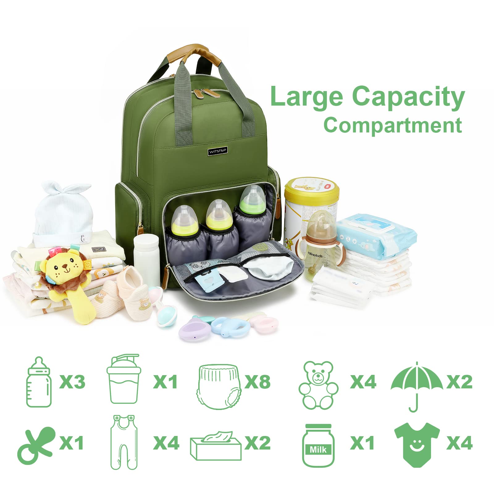 WITSTEP diaper bag wide opening with smooth zippers for quick access