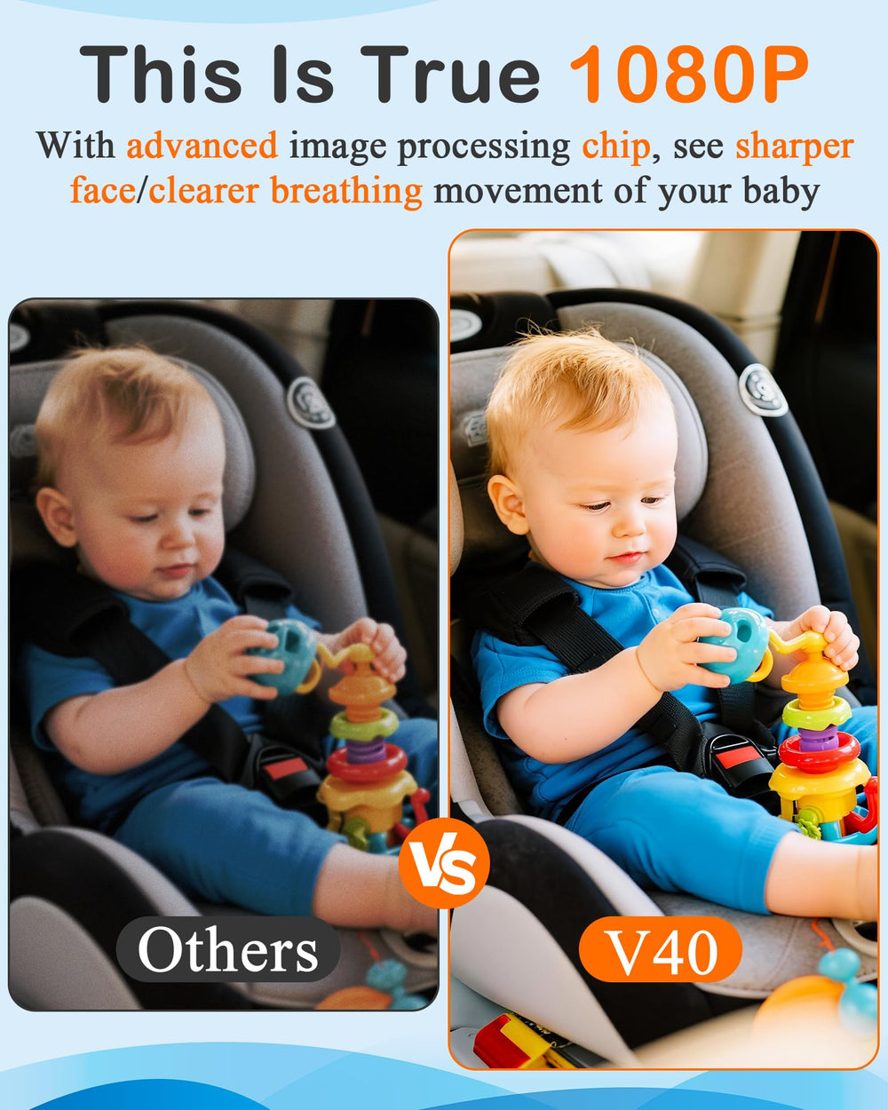 Wkzay car-seat monitor wide-angle lens covers entire seat area.