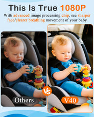 Wkzay car-seat monitor wide-angle lens covers entire seat area.