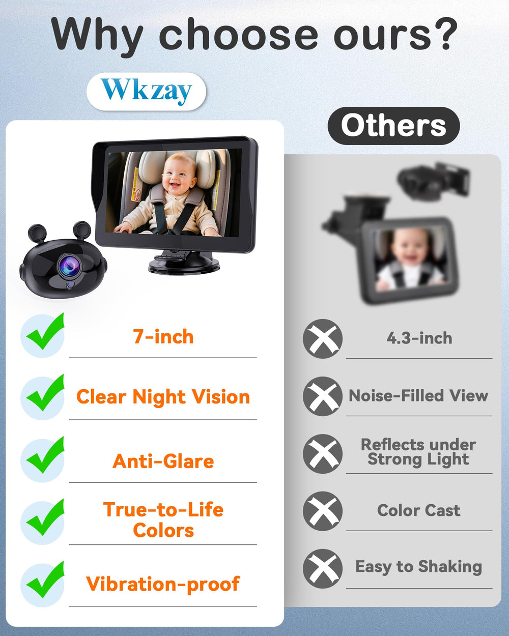 Wkzay reliable connection avoids signal dropouts for calmer journeys.