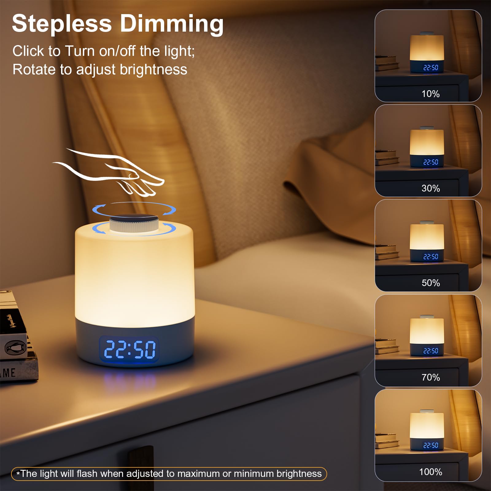 WOBANE Night Light USB-C charging keeps the lamp ready overnight.