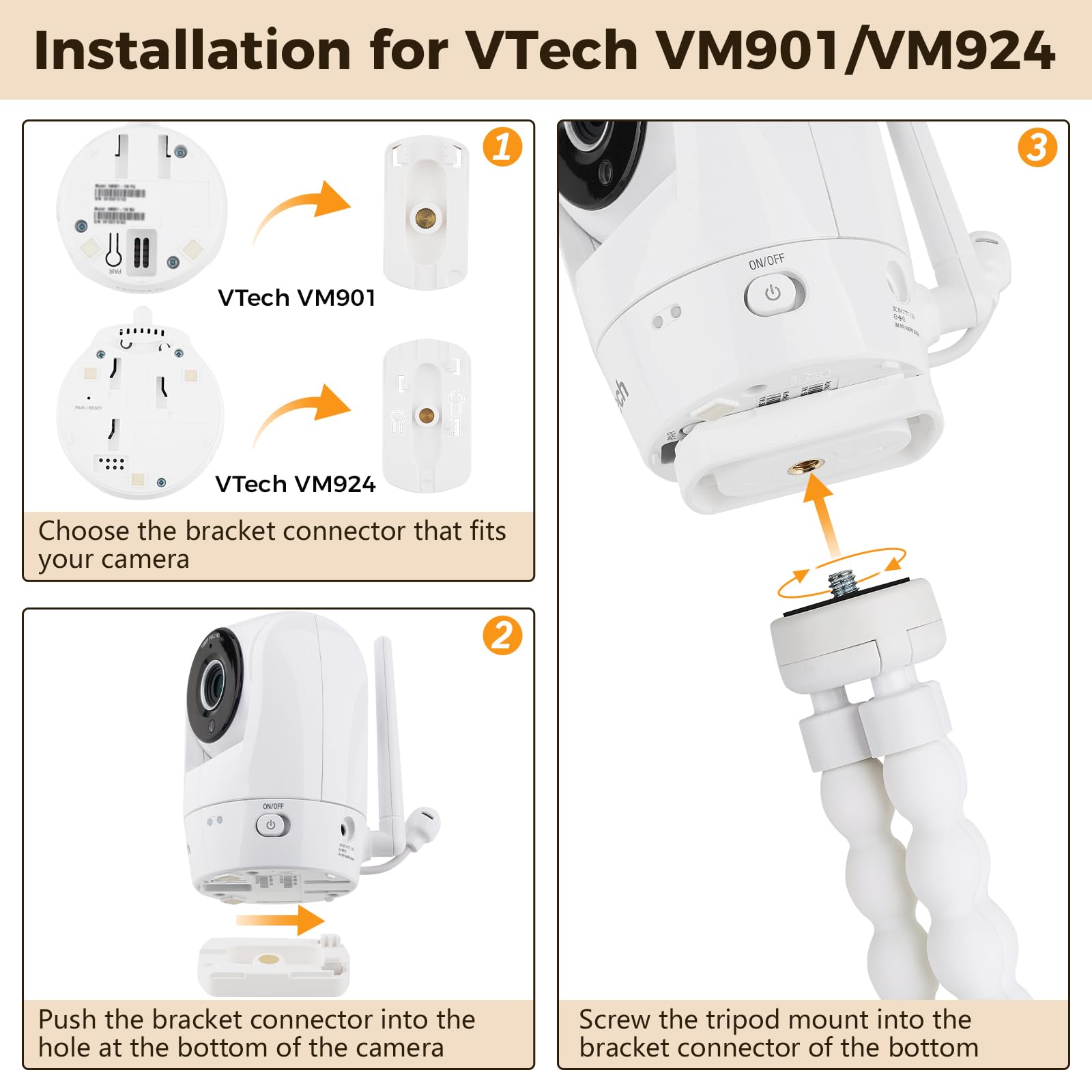 Wochel compatibility with VM901/VM924 monitors via 1/4 threaded hole.