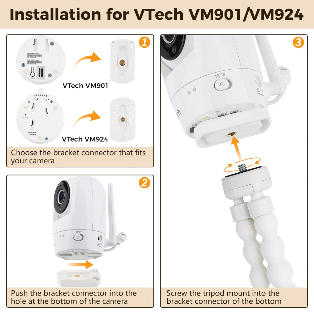Wochel compatibility with VM901/VM924 monitors via 1/4 threaded hole.