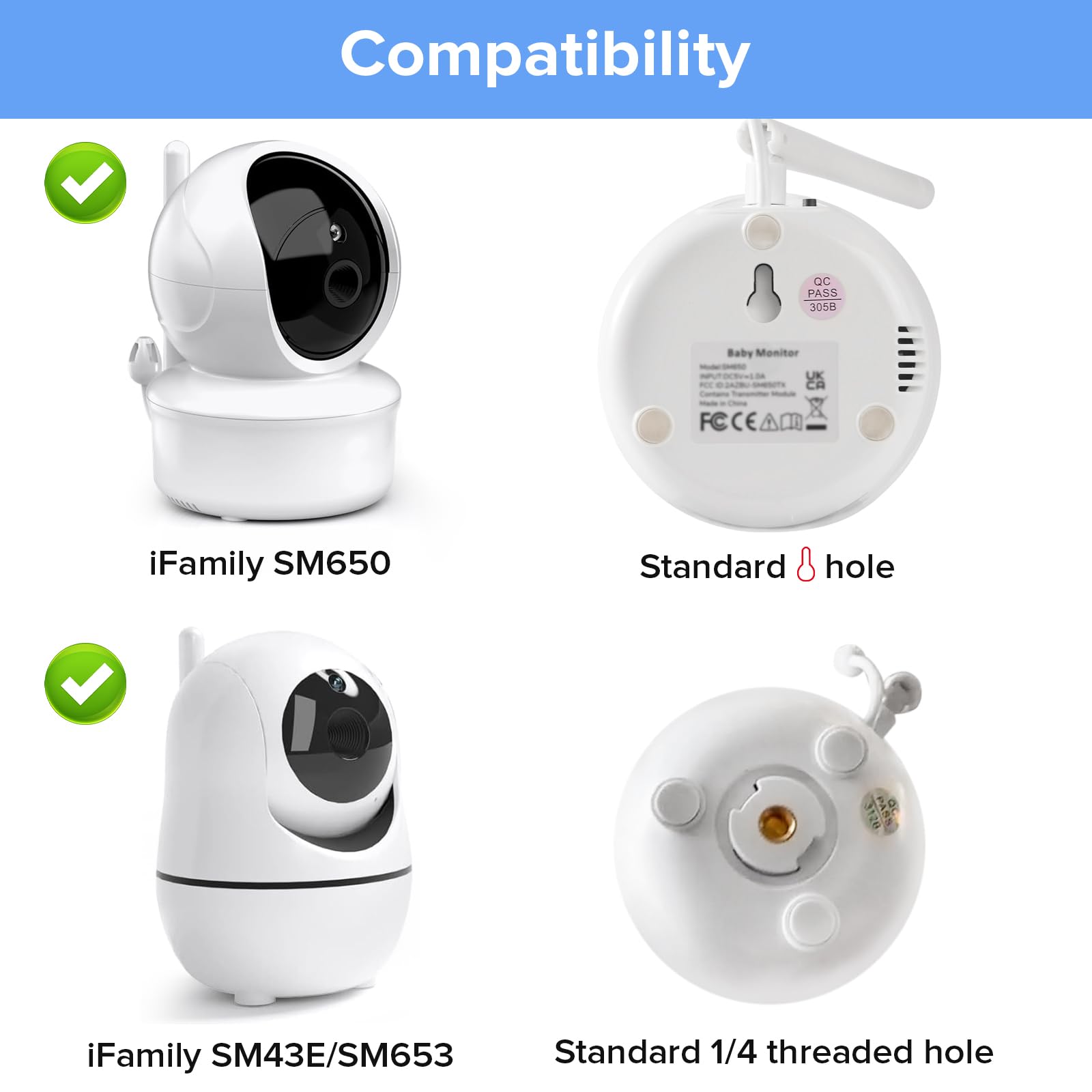 Wochel wall bracket 360 rotation image shows full room view for easy baby monitoring.