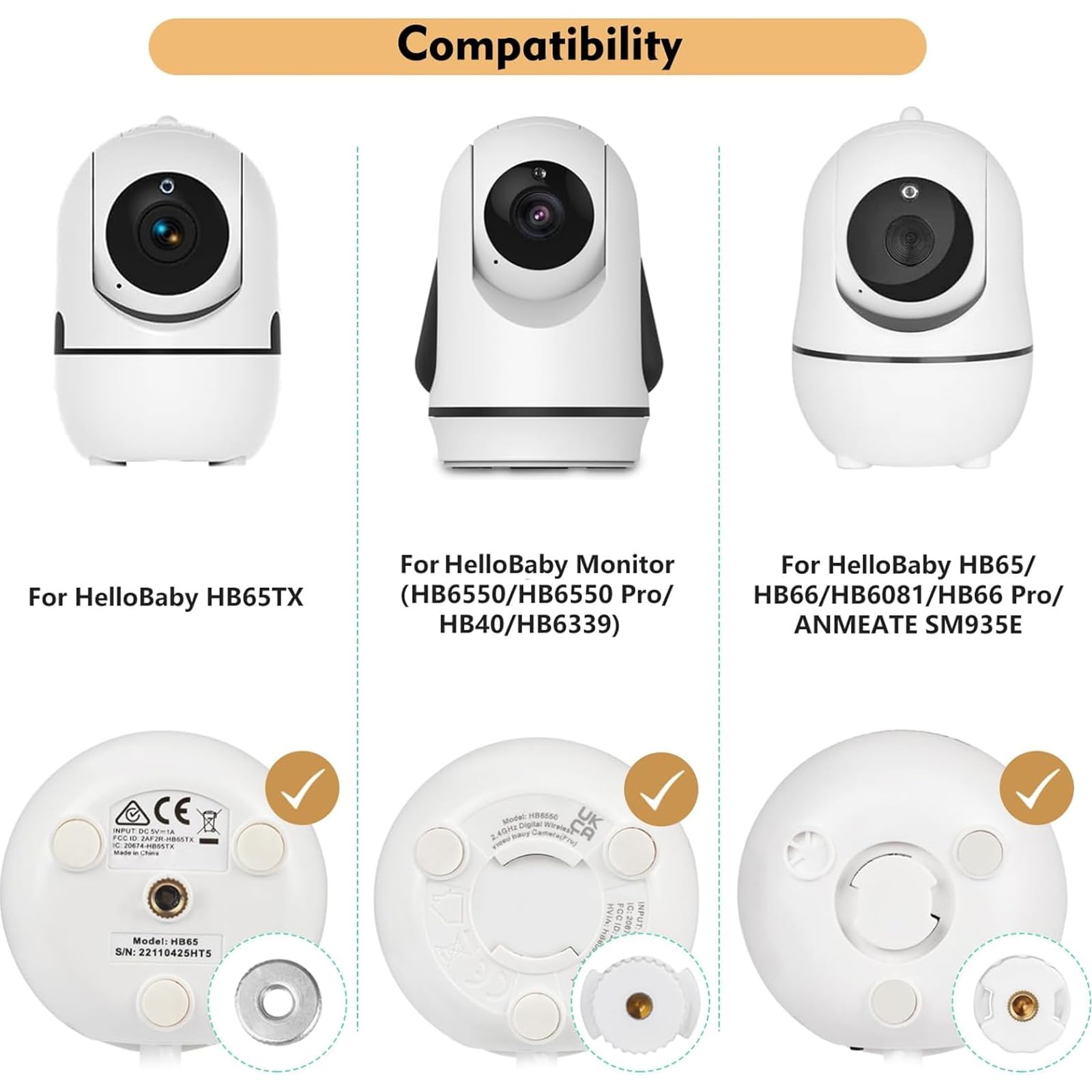 Wochel wall mount demonstrates compatibility with HelloBaby HB65/HB40 and ANMEATE cameras.