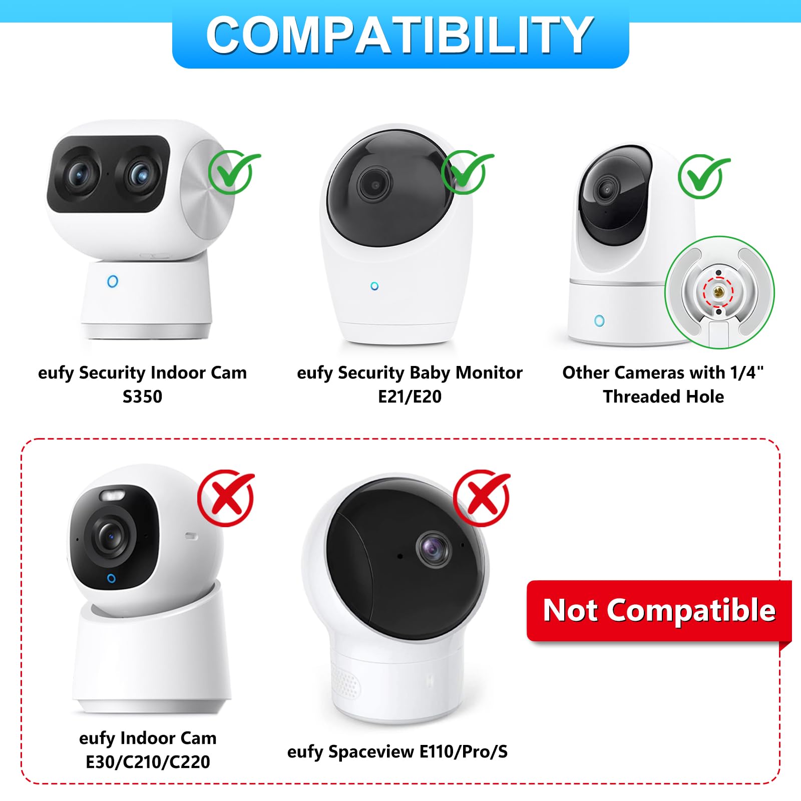wochel security camera mount s350 360 swivel demonstrates complete coverage of crib or play area