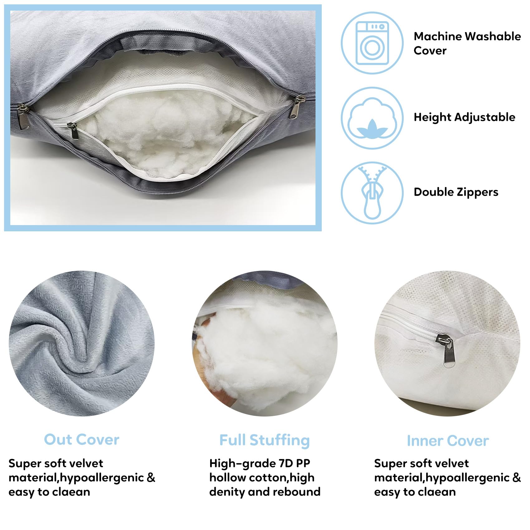 Wodsfay 360-degree support for sleep illustrating proper alignment of body parts