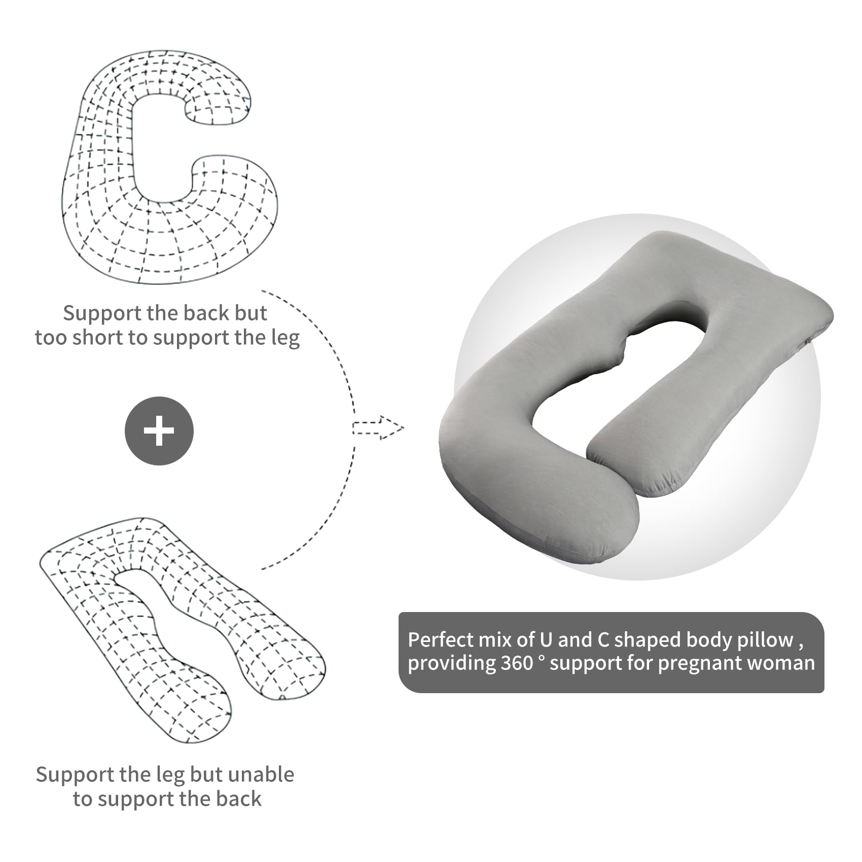 Wodsfay U-shaped pillow in nursing/reading position demonstrates versatility