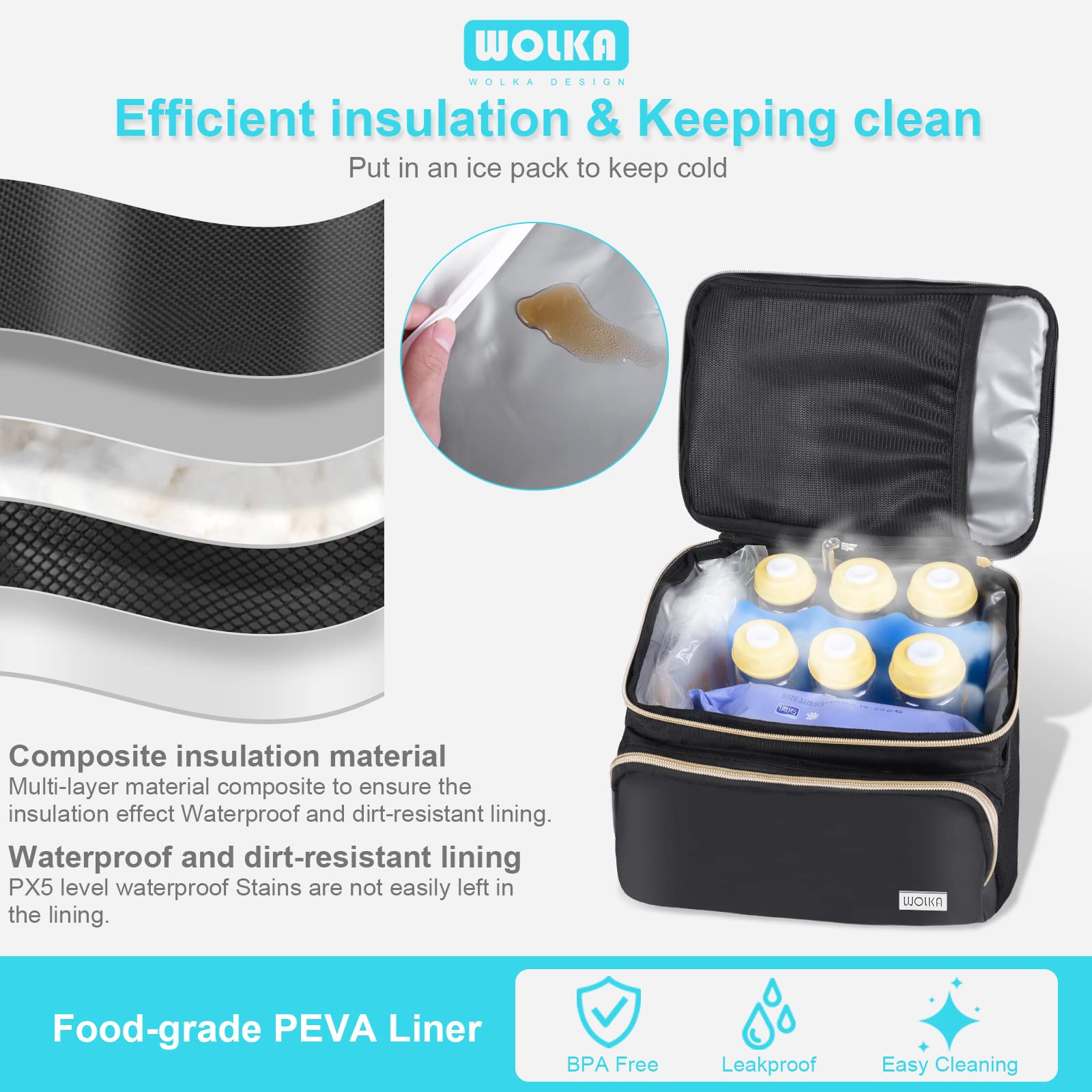 Wolka removable divider creates versatile space for gear and diapers