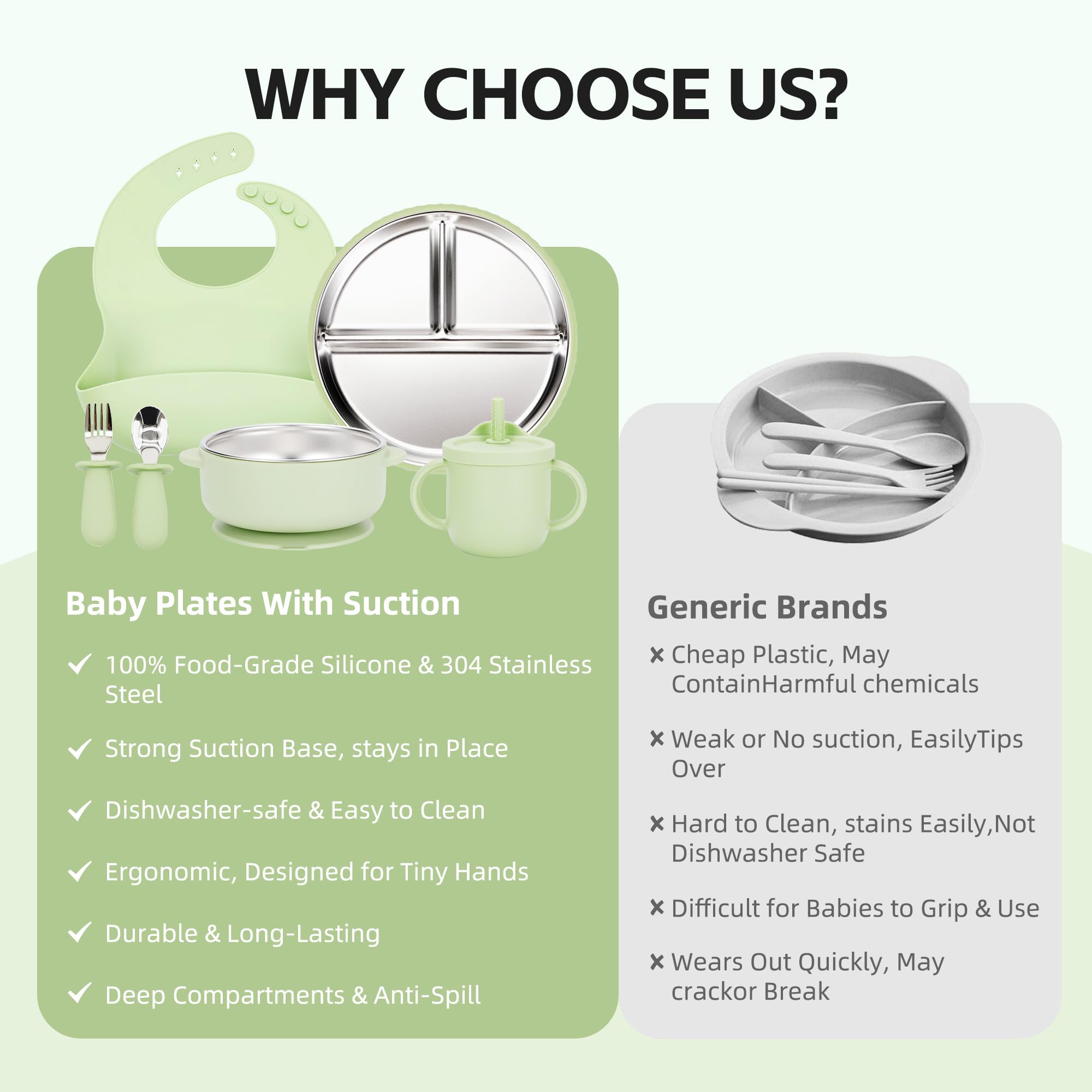 Womorista suction plate baby table view highlights mess-reducing mealtime