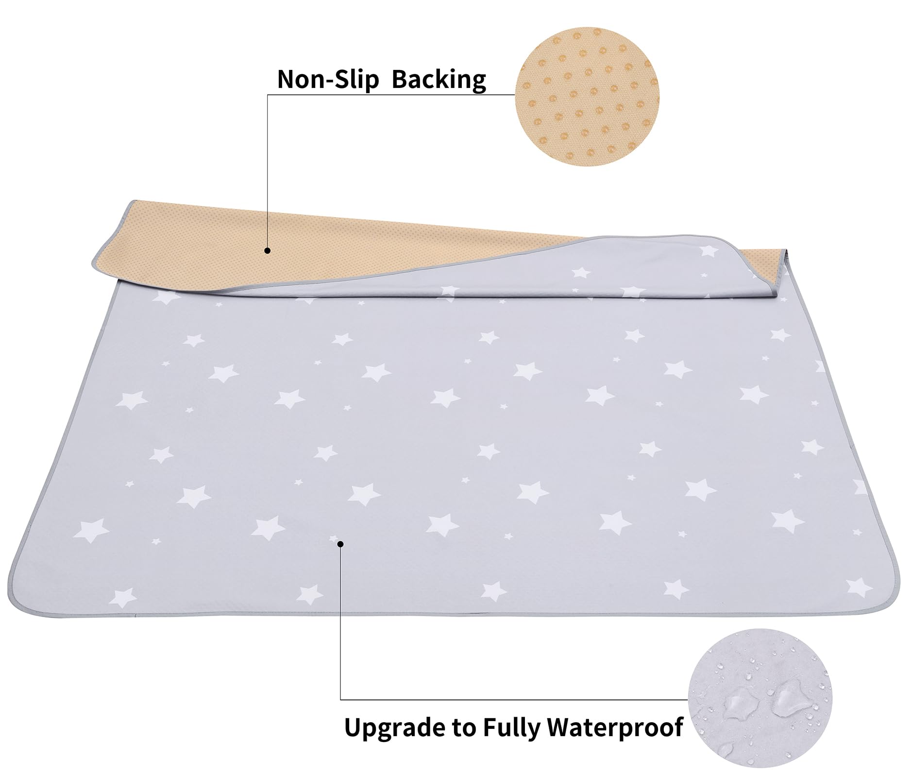 WOMUMON washable spill mat with anti-slip backing protects floors during crafts.