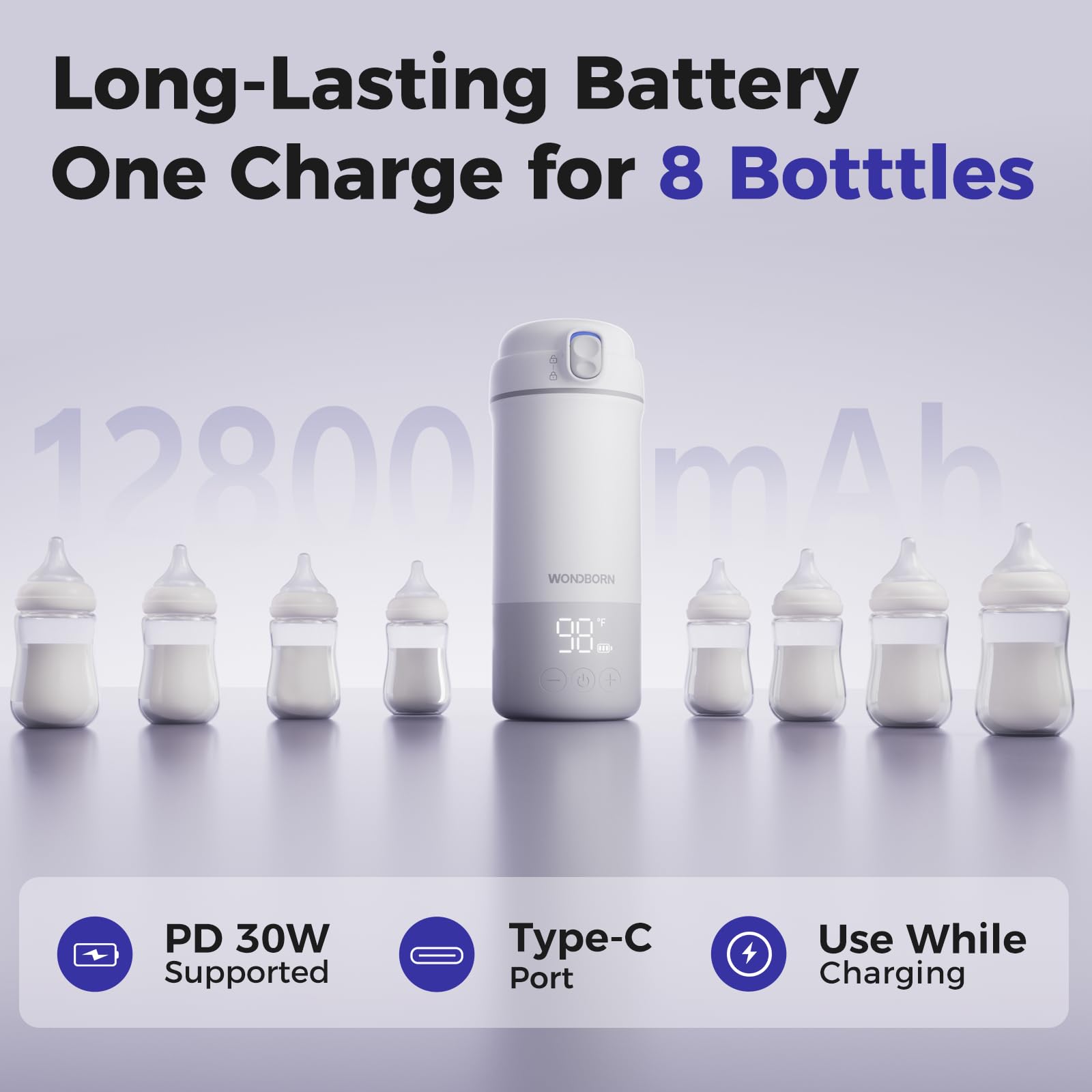 WONDBORN PD30W fast-charging recharges quickly during travel.