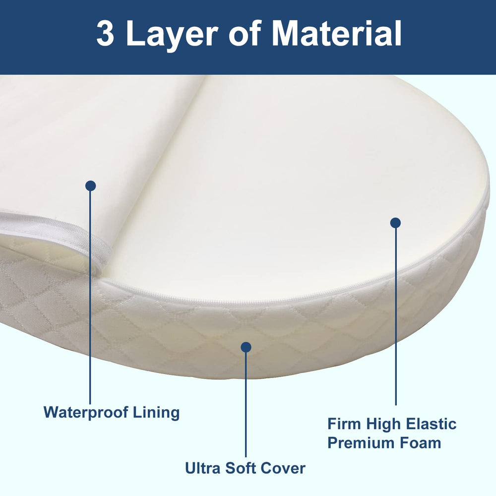 Wonder Living baby bassinet mattress removable cover allows quick washing after messes