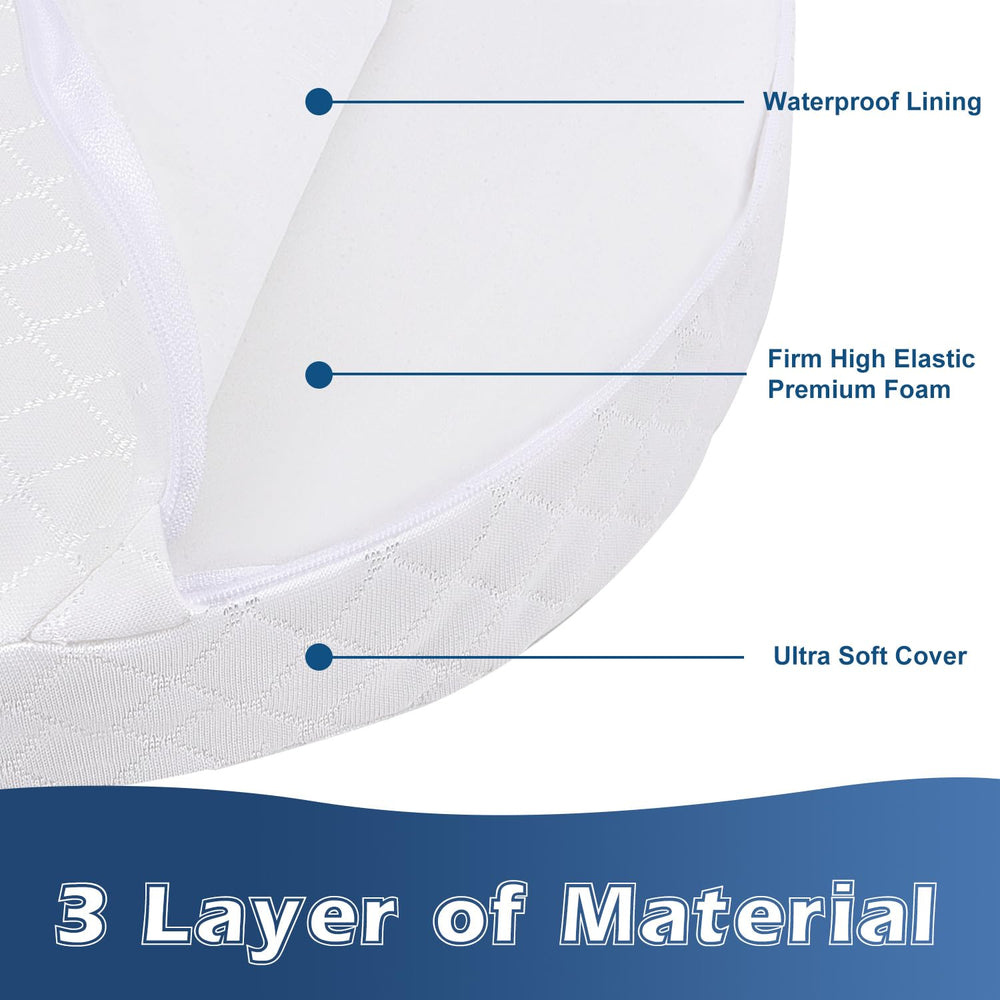 Wonder Living wedge pillow in use with a newborn for safe positioning.
