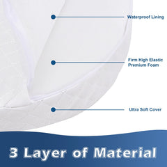 Wonder Living wedge pillow in use with a newborn for safe positioning.