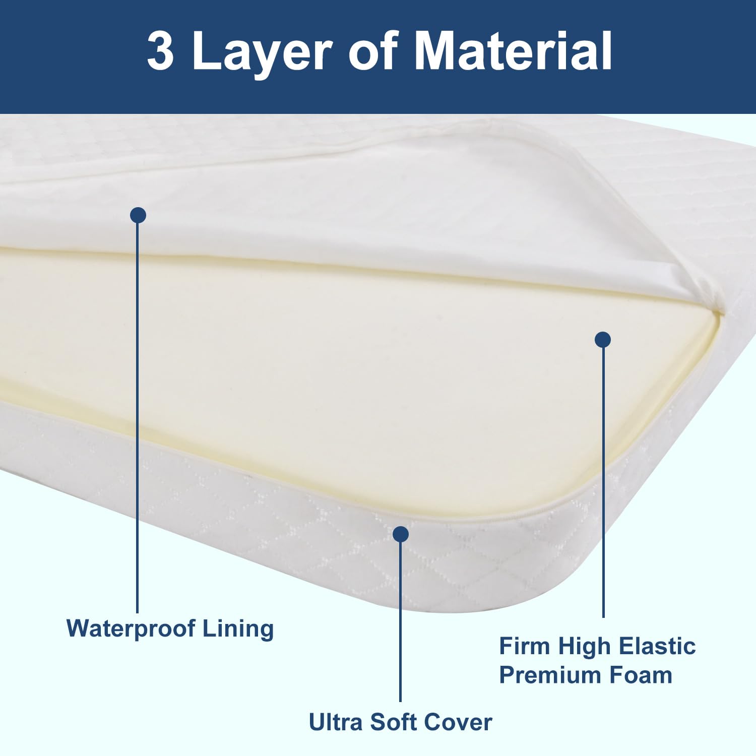 Wonder Living bassinet topper wipe-clean exterior simplifies spills cleanup.
