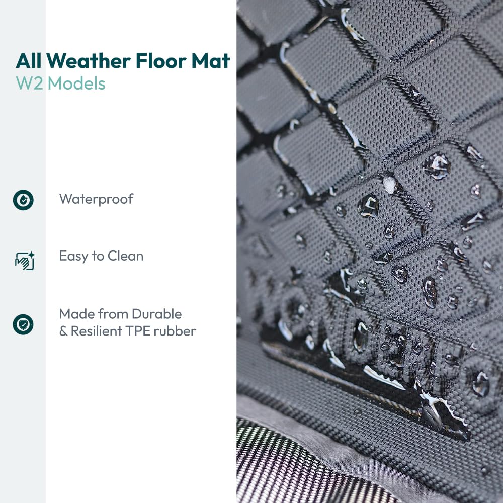 WonderFold All Weather Mat W2 easy-clean feature demonstrated by quick removal for washing.