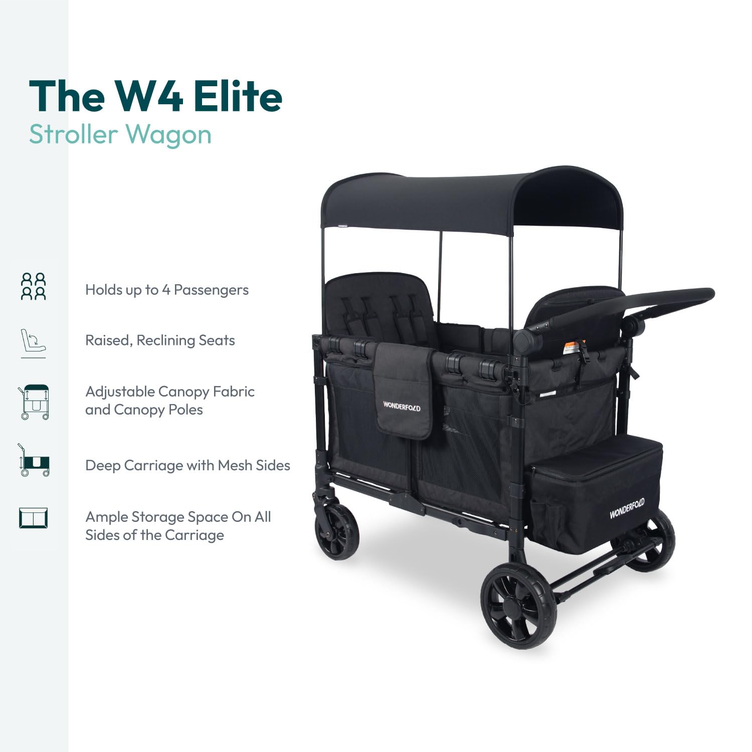 WonderFold W4 Elite front-access zipper door enables easy entry and exit.