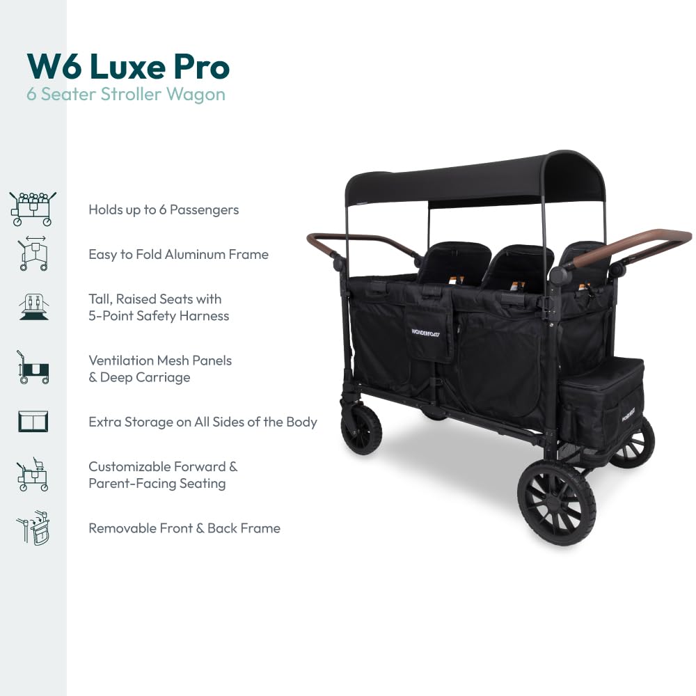 WonderFold W6 Luxe Pro adjustable sun canopy provides shade during sunny days.