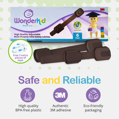 Wonderkid reusable safety latches closeup, easy removal and reuse for flexible layouts.