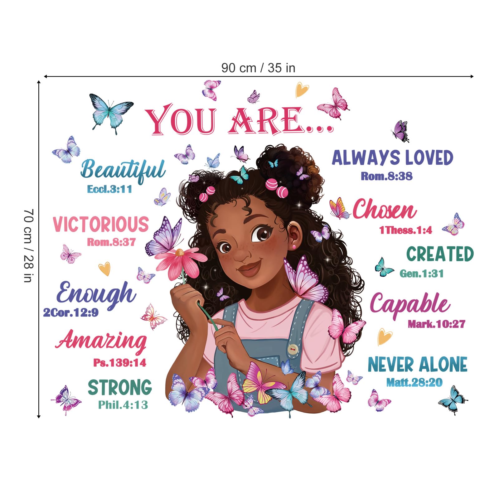 Wondever bedroom wall decor set up for quick room update