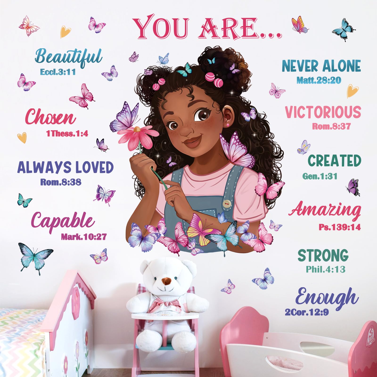 Wondever butterfly close up on easy peel and stick decals