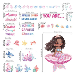 Wondever sea life decor decals add inspirational vibe to nursery