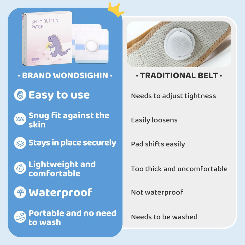 Individually packaged WONDSIGHIN patches promote hygiene before use