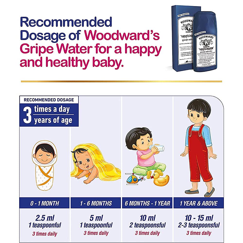 Woodward's Gripe Water easy-pour cap closeup for quick administration.