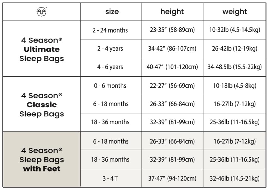 Woolino Night Sky all-season use with temperature-regulating merino for comfort.