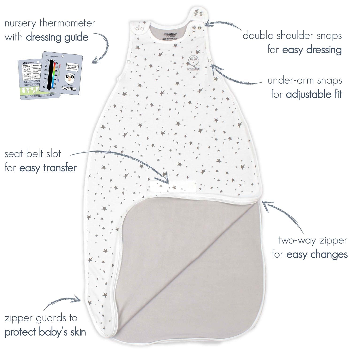 Woolino brand packaging shown with sleep sack for shoppers.