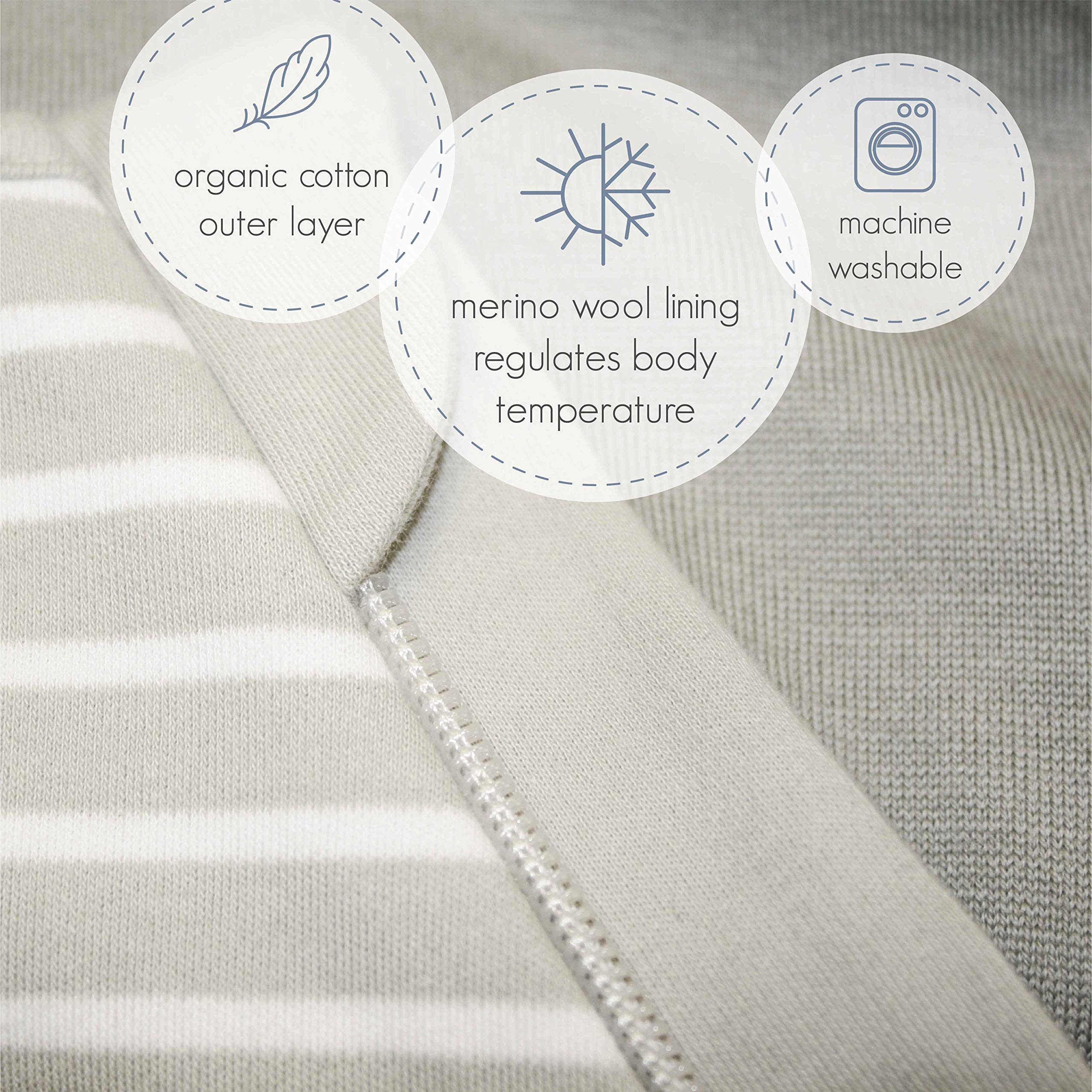Woolino includes nursery thermometer and dressing guide for safer layering.