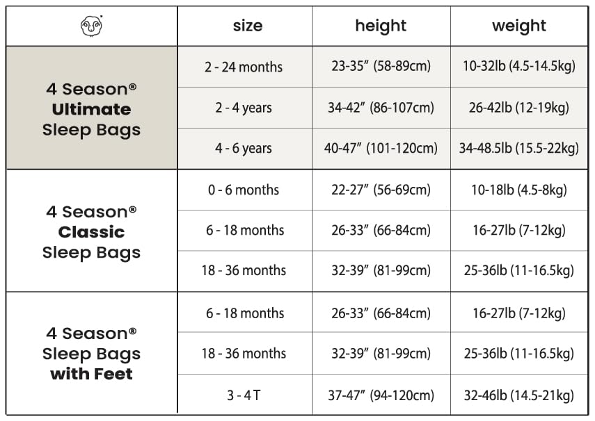 Woolino sleeping sack star gray machine-washable for busy parents