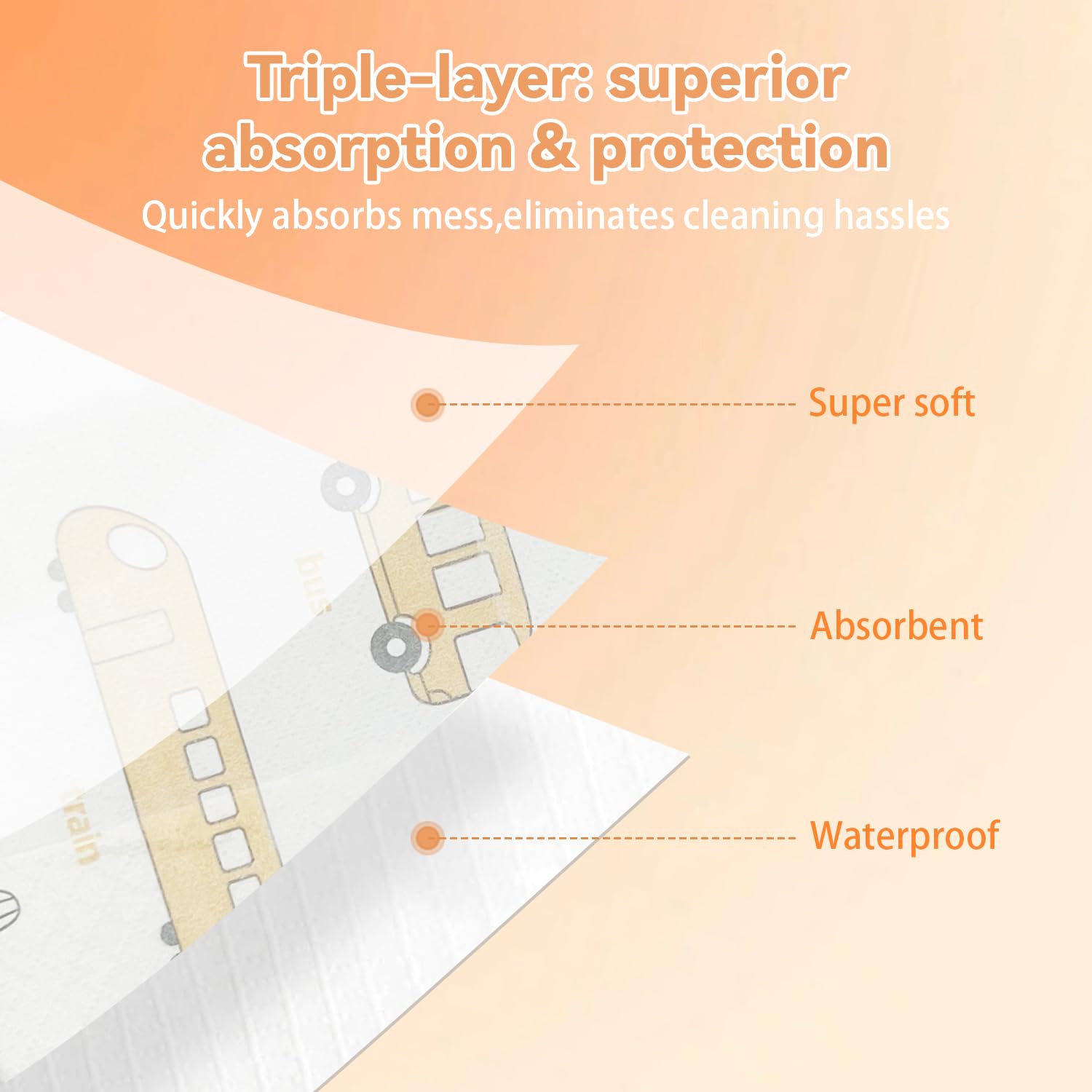 WOOWME bib catcher leakproof protects clothing during messy eating.