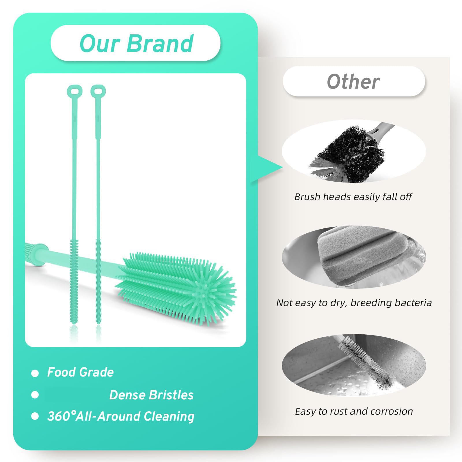 WQSS AOEIU easy-to-hold bottle brush during cleaning with slip resistance.