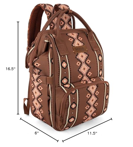 Wrangler Aztec Backpack travel-use-scene shown for airport and day trips.