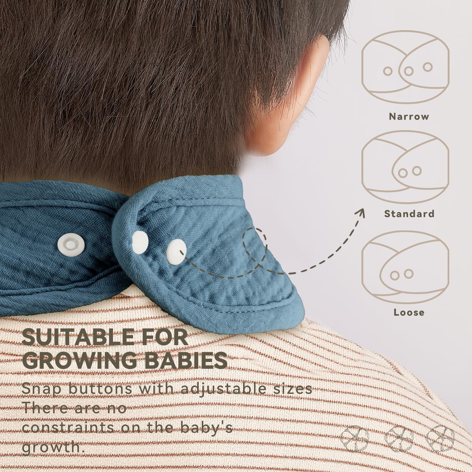 Wrrernsin muslin baby bib-waterproof-back emphasizes splash protection during meals