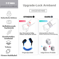 WSZCML Anti-lost Wrist Link Swivel highlights durable, swivel-connected design for versatile movement.