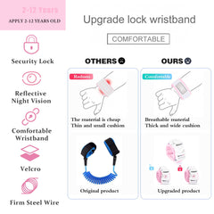 WSZCML Toddler Harness light pink wristband close-up highlighting soft breathable fabric