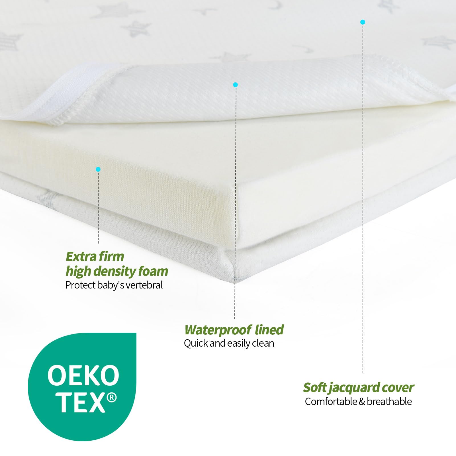 WUDIXU removable machine-washable cover for fast cleaning